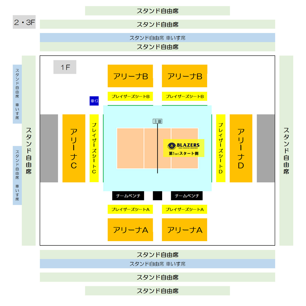 日本製鉄堺ブレイザーズ公式ページ(大阪、堺のバレーボールチーム)